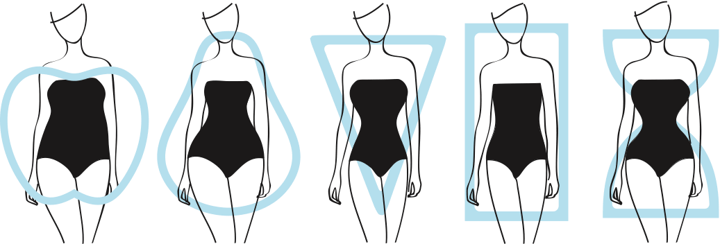 How To Dress For Your Body Shape  ~ Finding the perfect style for your Shape and Style - Impulse Boutique